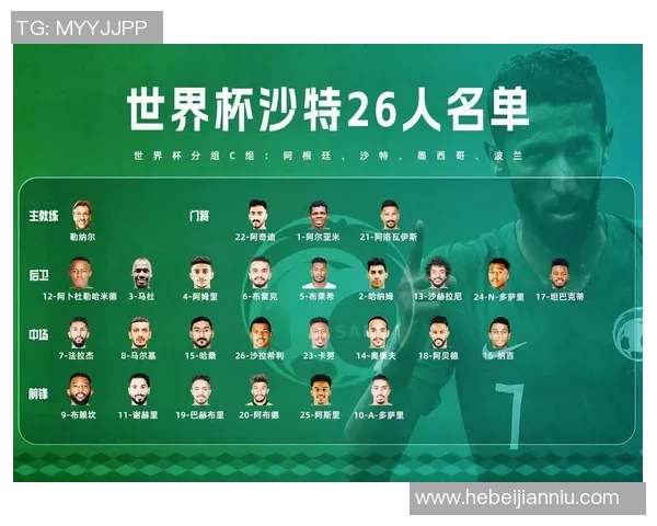 泰国球迷心目中最受欢迎的足球明星排行榜揭晓