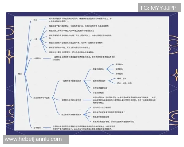 优化体育课堂教学过程提升学生综合素质与运动能力的有效策略探讨