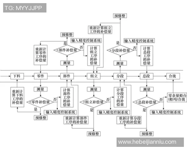 体育锻炼态度量表的构建与应用研究探讨及其对健康促进的影响分析